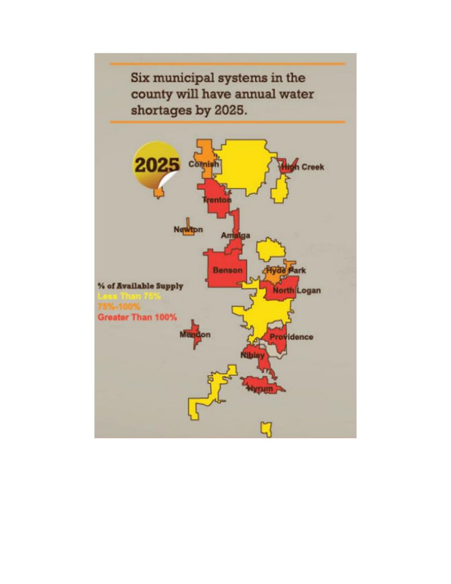 Water Shortage Map